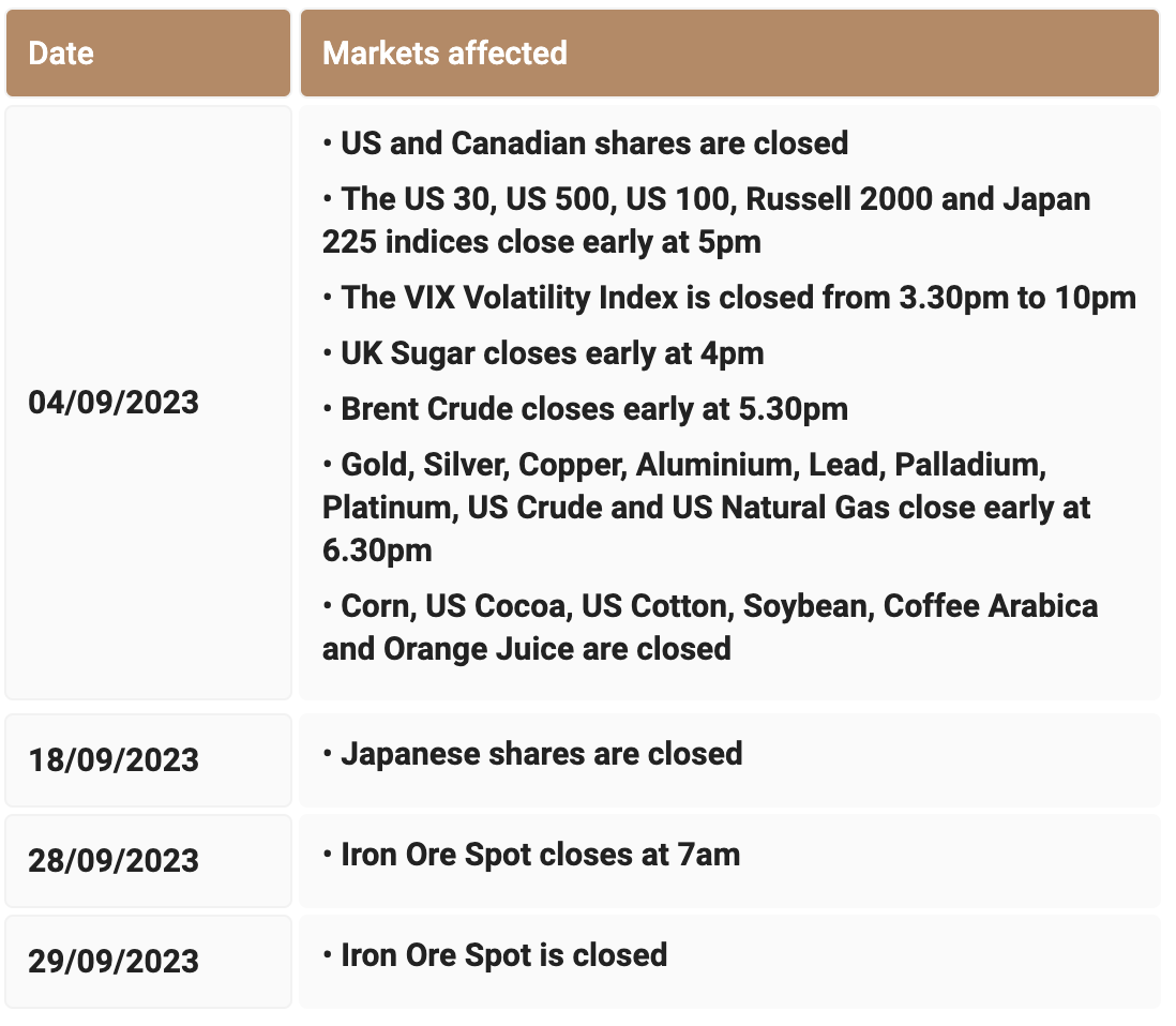 Screenshot 2023-09-04 at 12.10.22.png